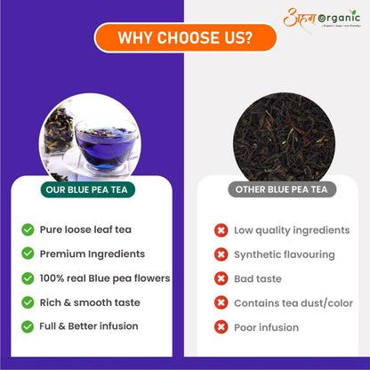 Blue Pea Flower Tea